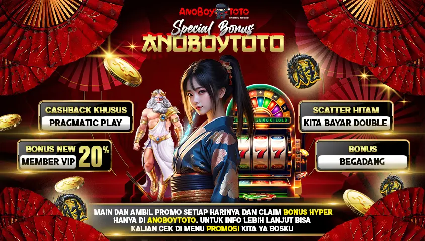 Panduan Togel Online 4D - Cara Main Toto Togel