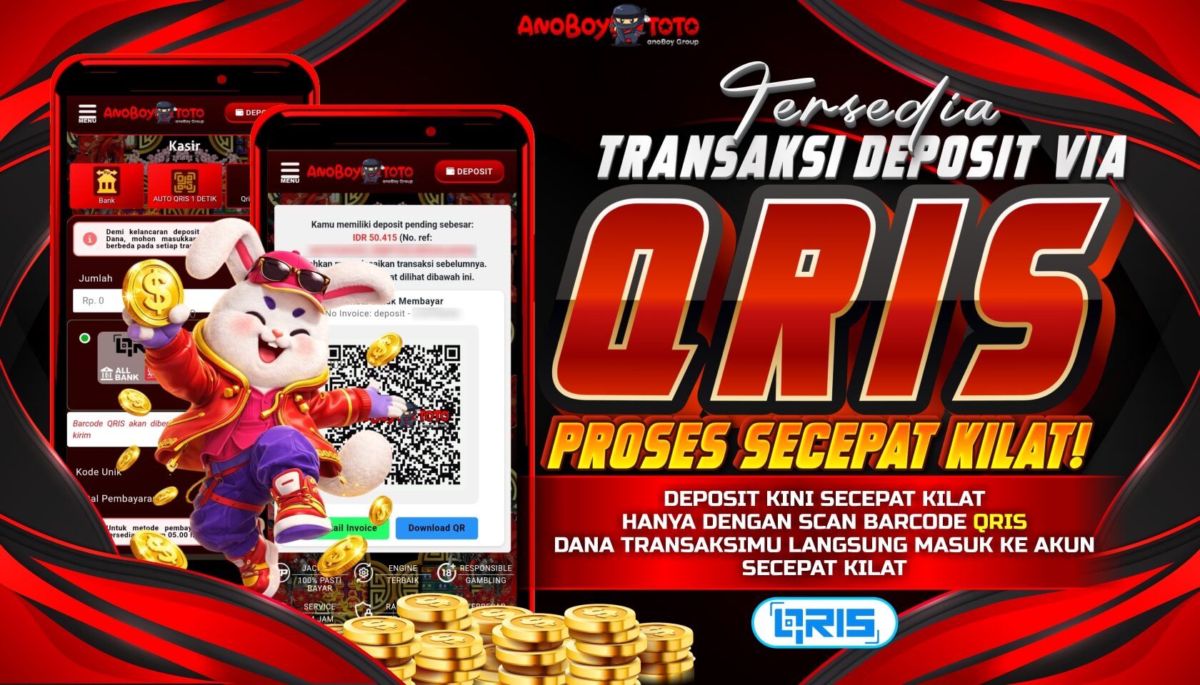 Paket Togel 4D Premium - Diskon 20% - Situs Togel Online